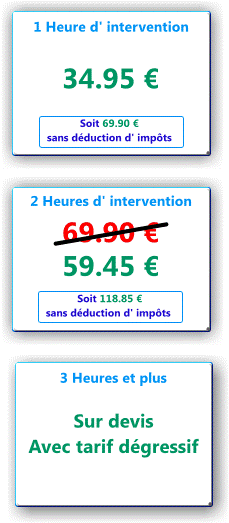 Tarif Assistance et Dépannage Click and Go ! Informatique